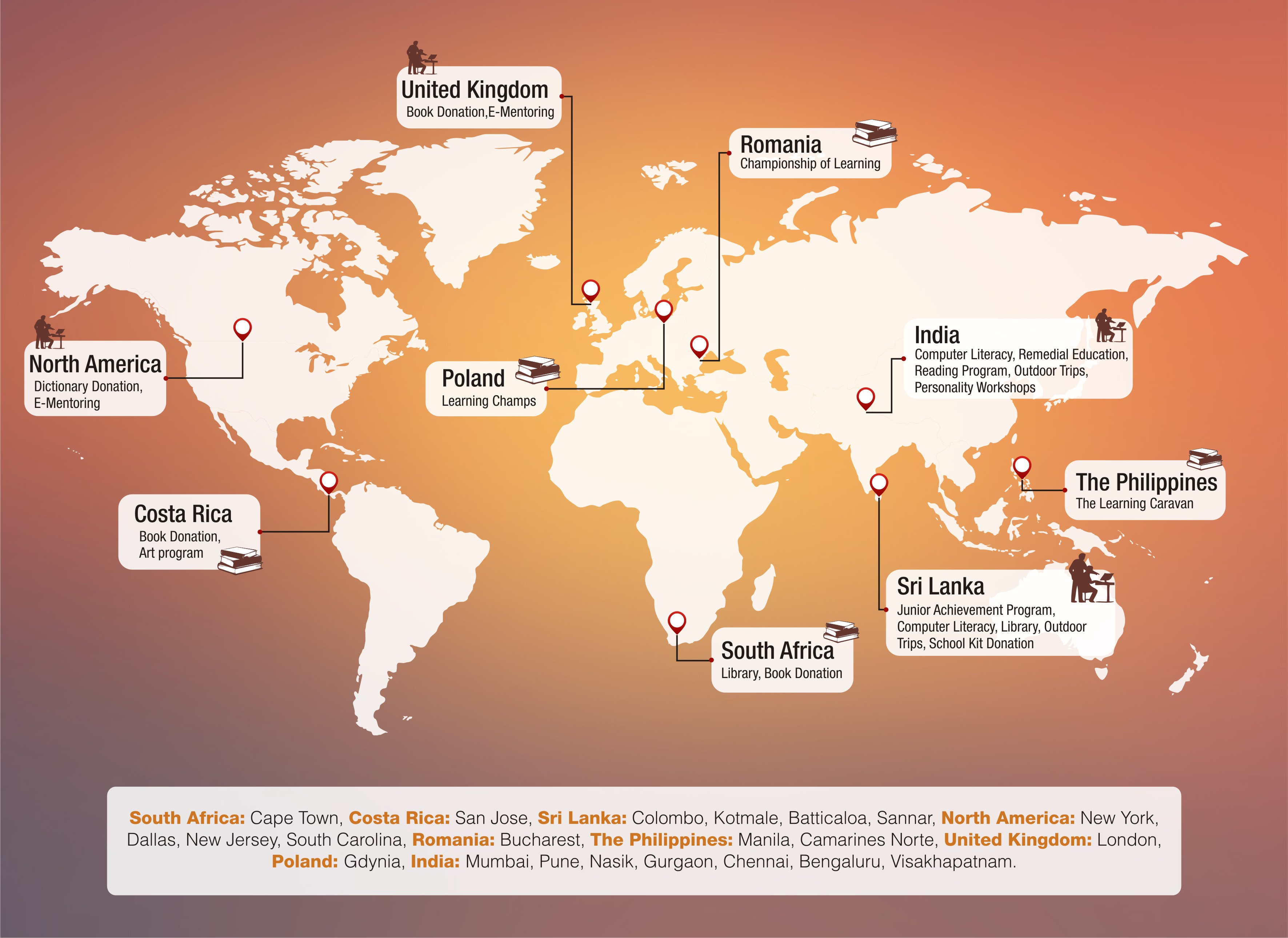 WCF-Presence-Around-the-World